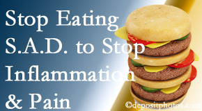 Manchester chiropractic patients do well to avoid the S.A.D. diet to decrease inflammation and pain.