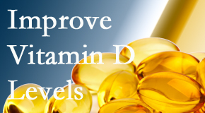 Manchester Chiropractic & Sports Injuries explains that it’s beneficial to raise vitamin D levels.