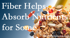 Manchester Chiropractic & Sports Injuries shares research about benefit of fiber for nutrient absorption and osteoporosis prevention/bone mineral density improvement.