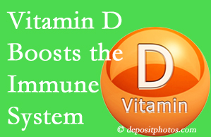 Correcting Manchester vitamin D deficiency increases the immune system to ward off disease and even depression.
