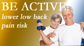 Manchester Chiropractic & Sports Injuries describes the relationship between physical activity level and back pain and the benefit of being physically active.  