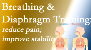 Manchester Chiropractic & Sports Injuries explains spine stability and how new research shows that breathing and diaphragm training help with back pain.