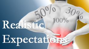 Manchester Chiropractic & Sports Injuries treats back pain patients who want 100% relief of pain and gently tempers those expectations to assure them of improved quality of life.