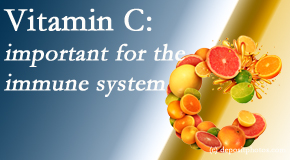 Manchester Chiropractic & Sports Injuries shares new stats on the importance of vitamin C for the body’s immune system and how levels may be too low for many.