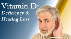 Manchester Chiropractic & Sports Injuries presents new research about low vitamin D levels and hearing loss. 