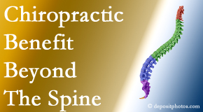 Manchester Chiropractic & Sports Injuries chiropractic care benefits more than the spine particularly when the thoracic spine is treated!