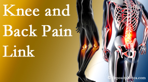 Manchester Chiropractic & Sports Injuries treats back pain and knee osteoarthritis to help prevent falls.