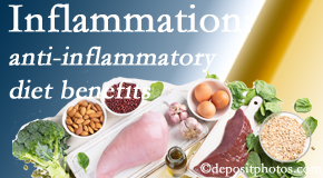 Manchester Chiropractic & Sports Injuries presents new studies about the benefits of an anti-inflammatory diets for back pain sufferers as well as those with depression and cognitive decline issues.