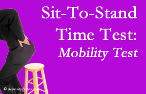 Manchester chiropractic patients are encouraged to check their mobility via the sit-to-stand test…and increase mobility by doing it!
