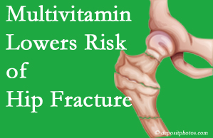 Manchester hip fracture risk is decreased by multivitamin supplementation.