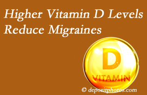 Manchester Chiropractic & Sports Injuries shares a new paper that higher Vitamin D levels may reduce migraine headache incidence.