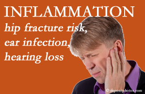 Manchester Chiropractic & Sports Injuries recognizes inflammation’s role in pain and presents how it may be a link between otitis media ear infection and increased hip fracture risk. Interesting research!
